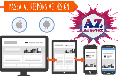 Cos’è Un Sito Responsive ArgoteZ